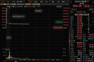 斯波：巴特勒给所有年轻球员上了一课 他用12次出手就拿到了31分